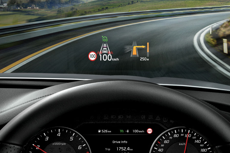 Colour Head-Up Display
