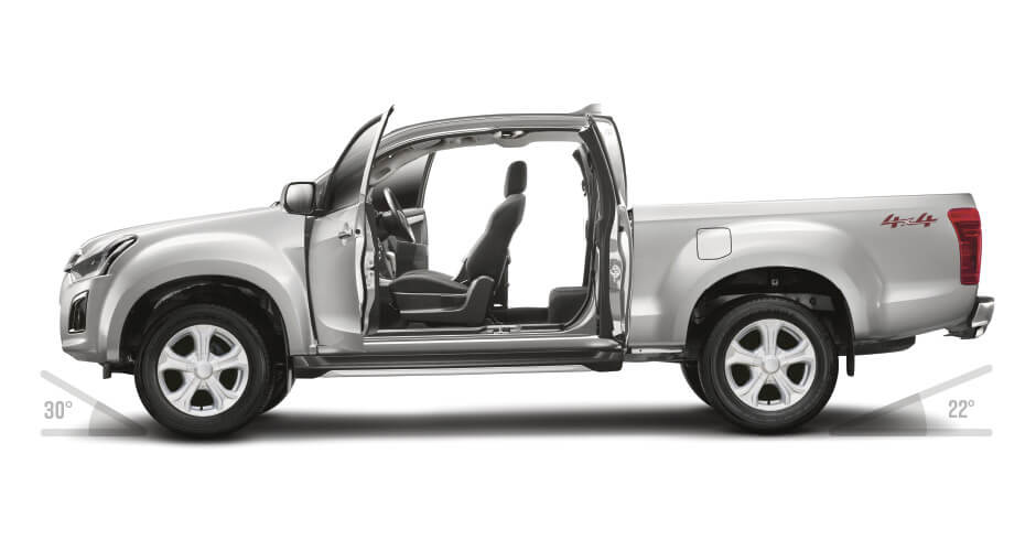 Isuzu UTE Steep Angles