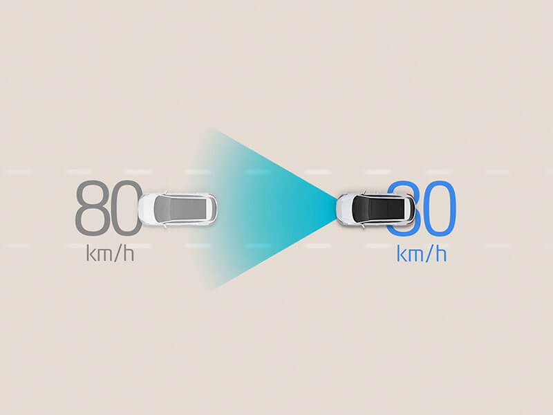 Smart Cruise Control with Stop & Go. Image