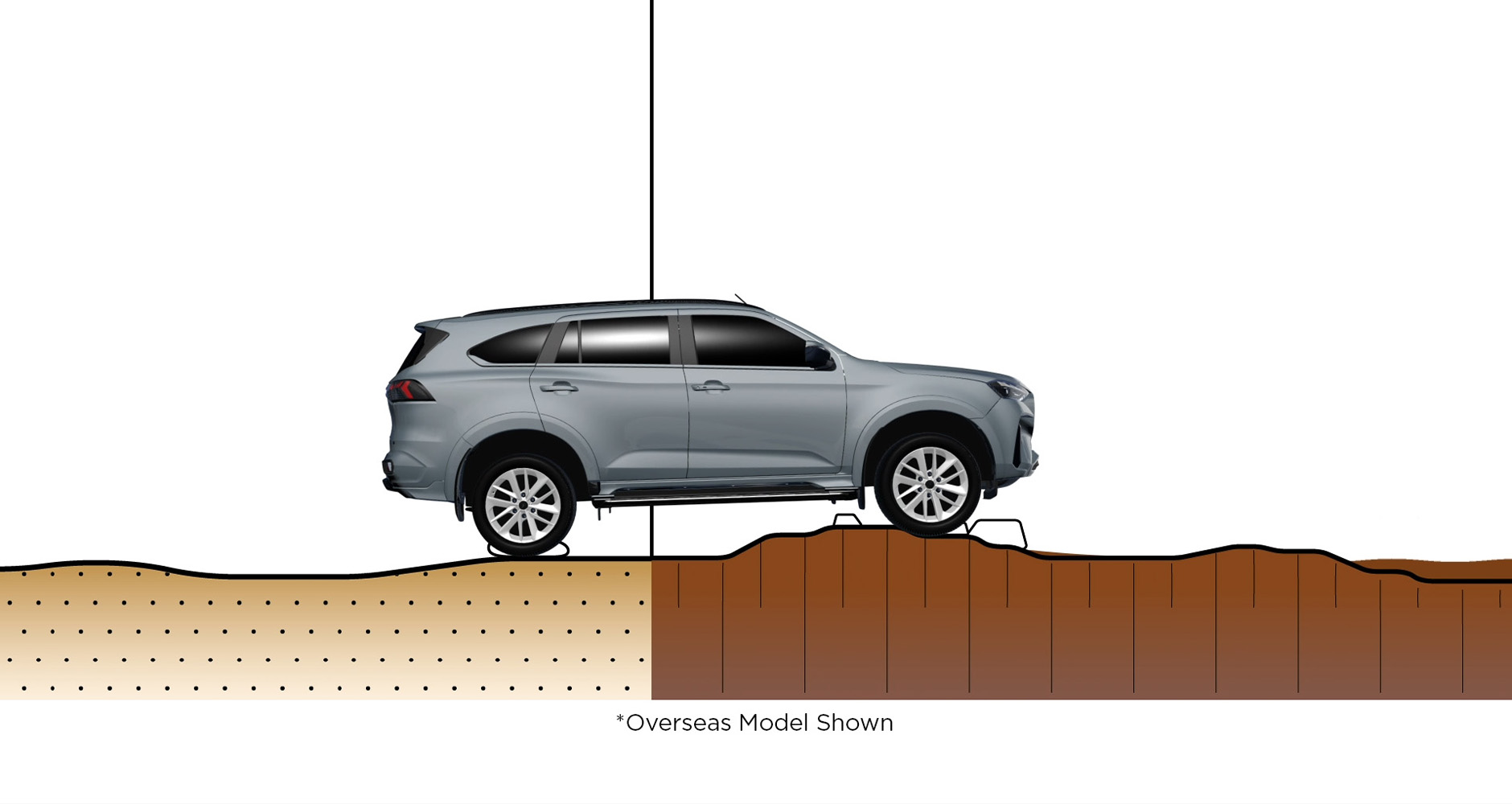 4x4 Terrain Command Image
