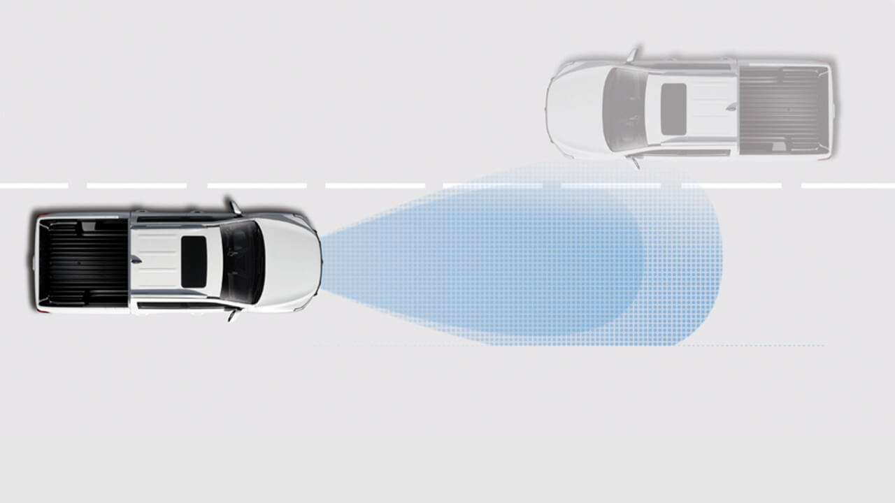 High Beam Assist (HBA) Image