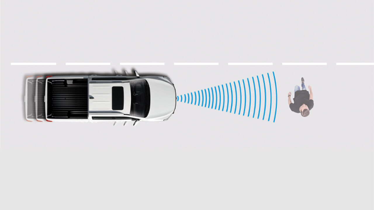 AEB with Forward Collision Warning (FCW) Image