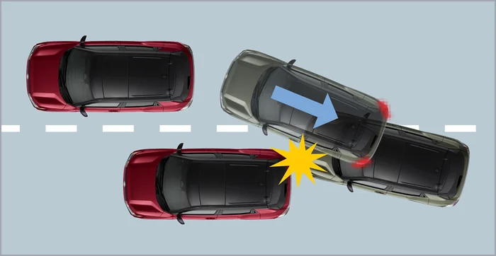 Multiple collision braking Image