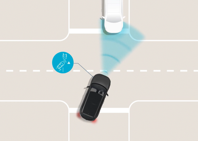Forward Collision-Avoidance Assist with Junction Turning (FCA-JT)[P11] Image