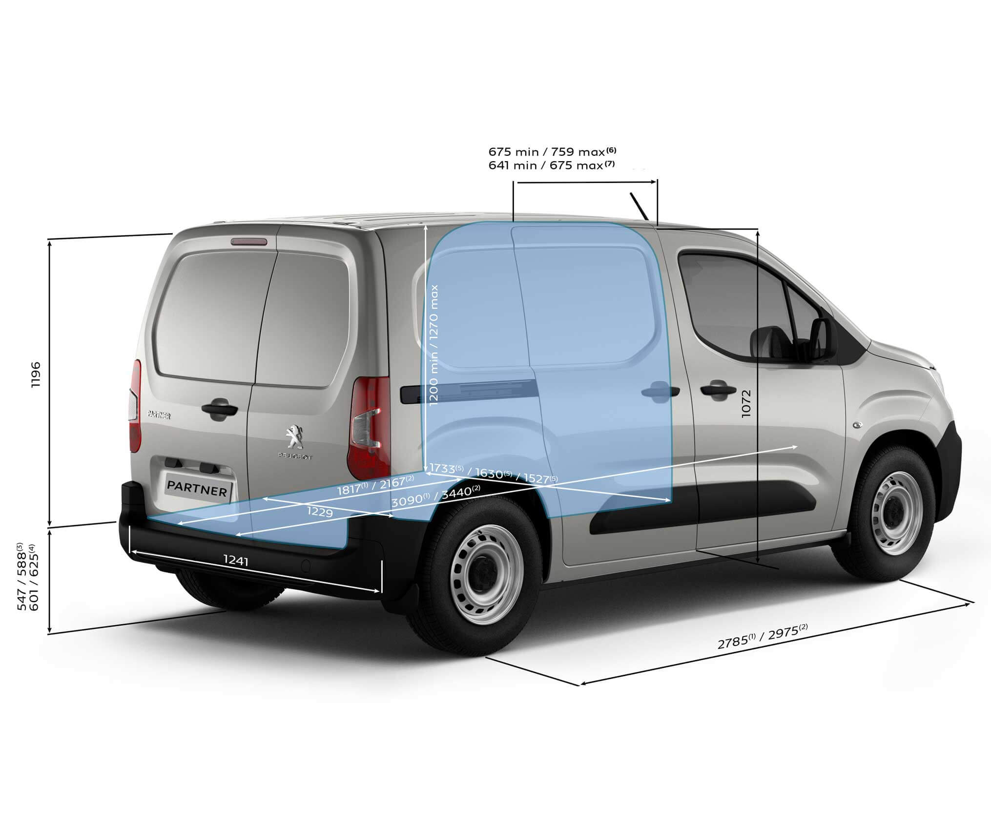 New Peugeot Partner Van
