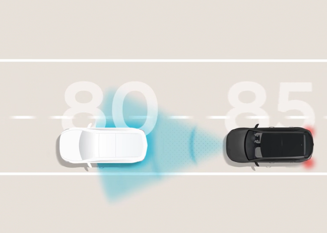 Highway Driving Assist (HDA)[P11] Image