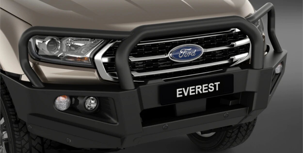 <img src="Trend Bull Bar