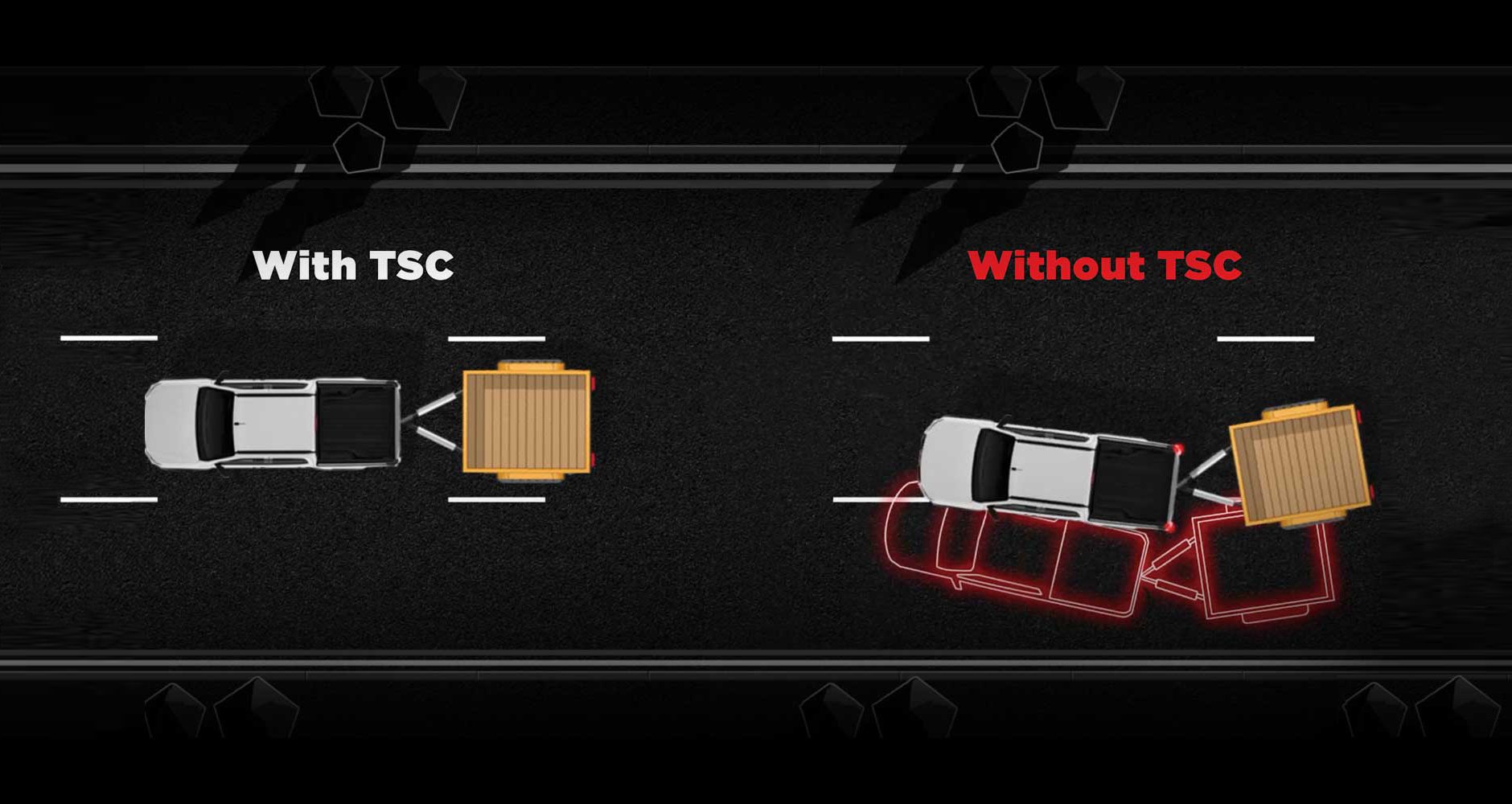 Trailer Sway Control (TSC) Image