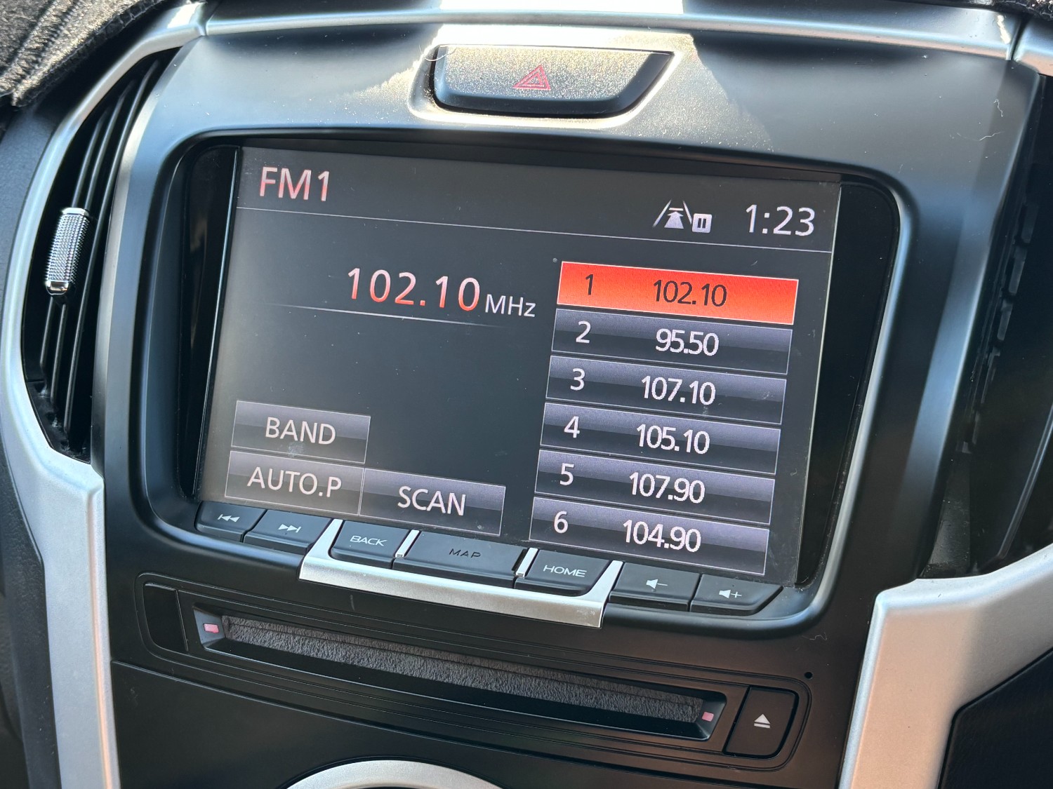 2019 Isuzu MU-X LS-U SUV