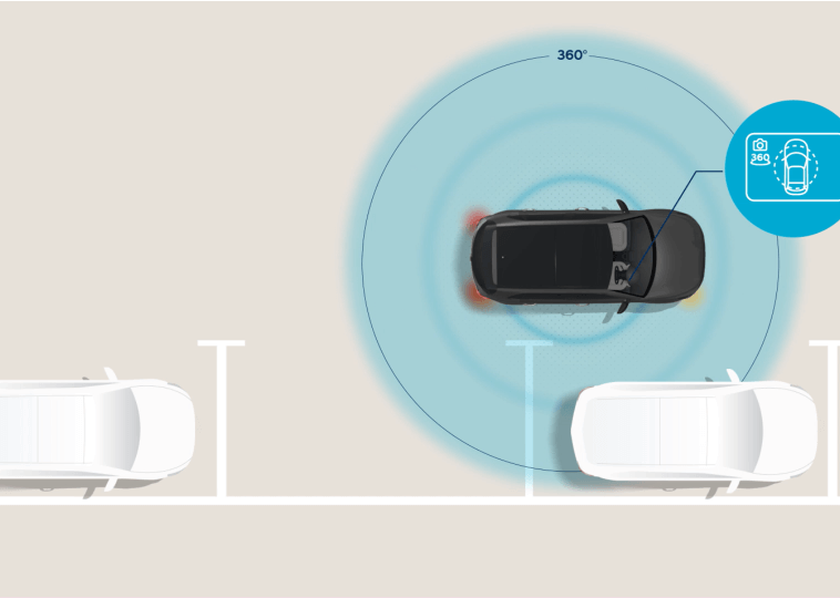 Surround View Monitor (SVM) with 3D view function Image