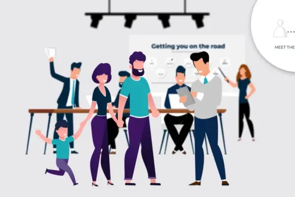 Your ownership journey at Suttons Arncliffe