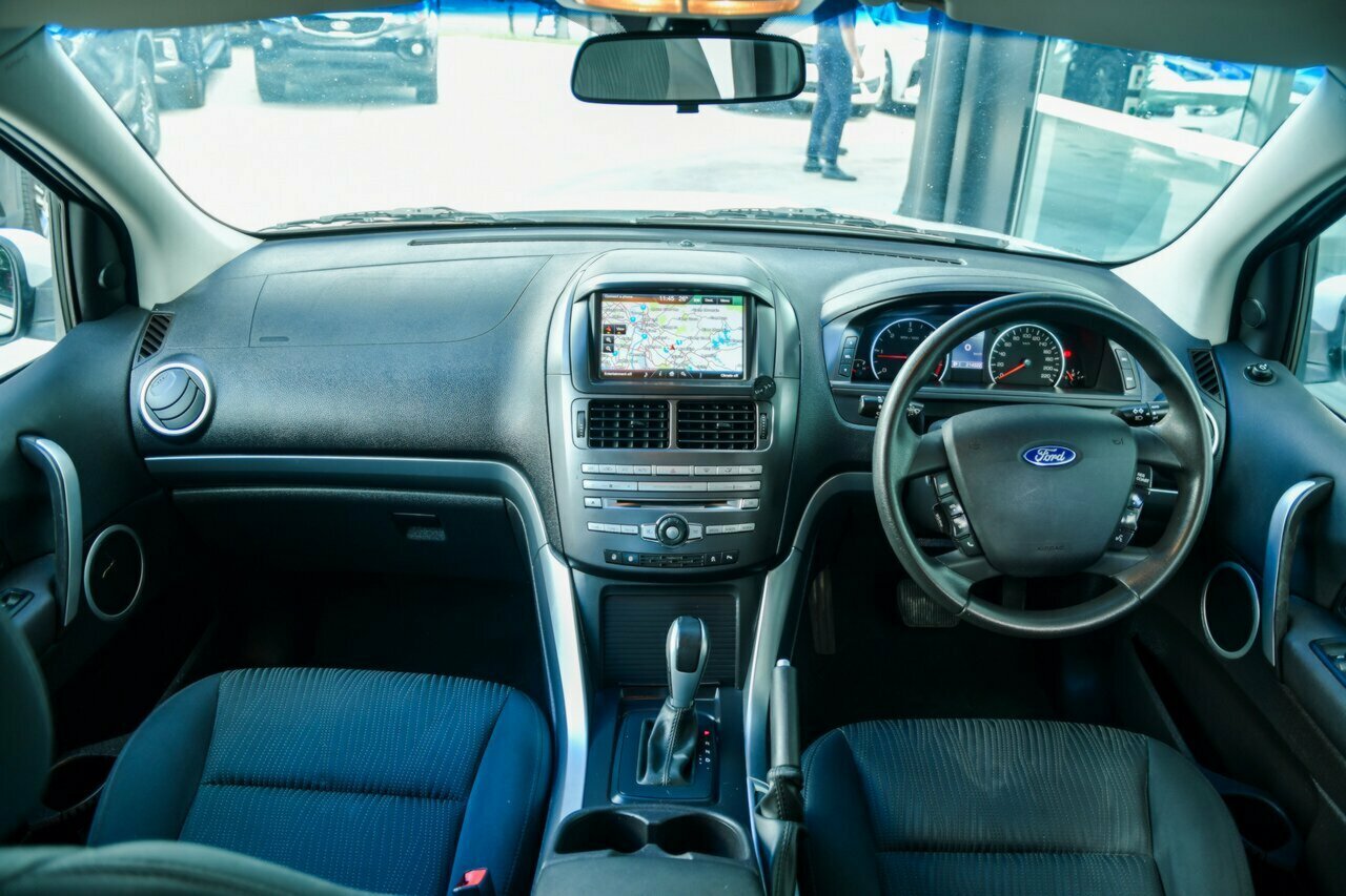 2016 Ford Territory SZ MkII TX Seq Sport Shift Wagon Image 18