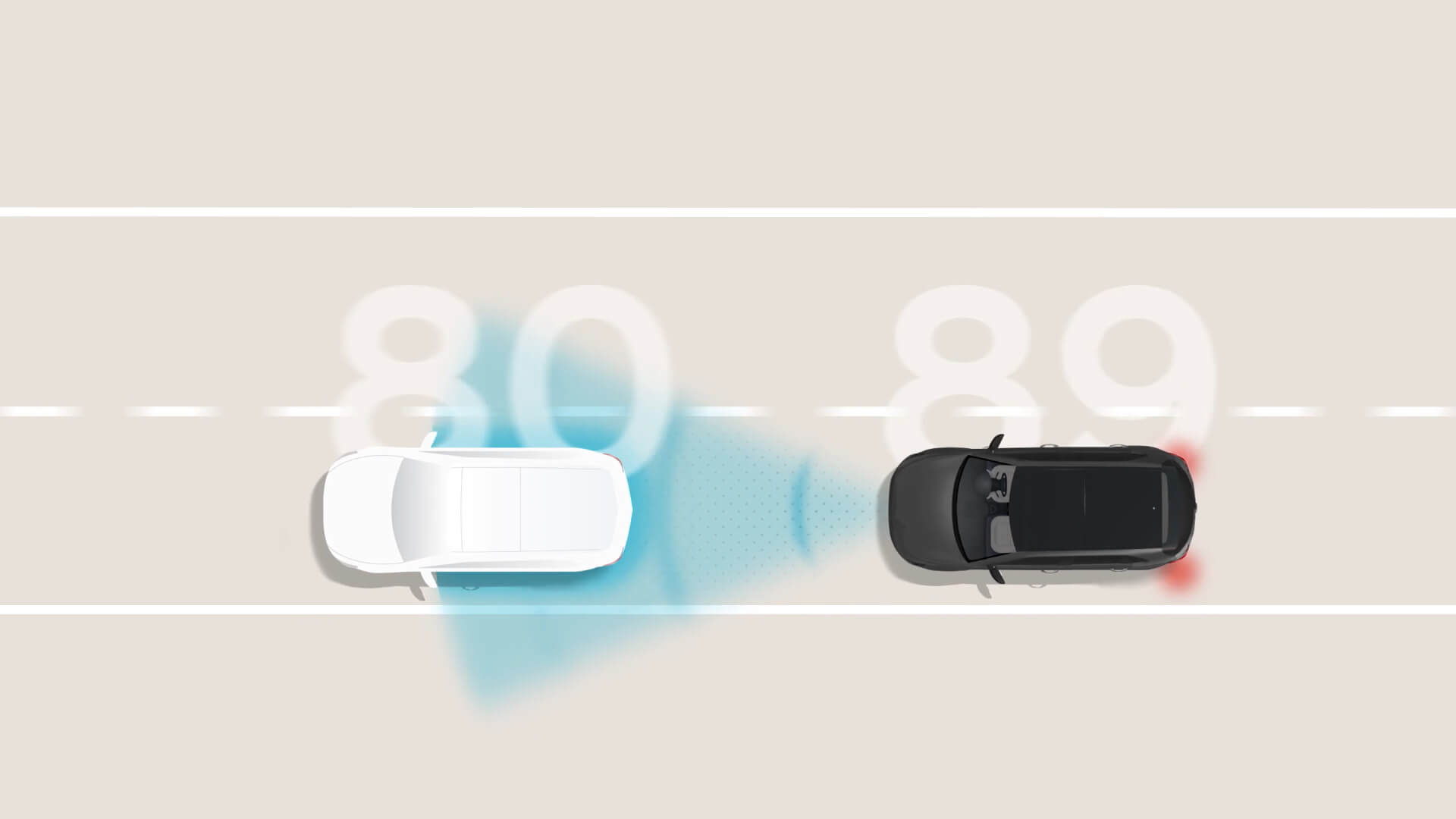 Smart Cruise Control (SCC) with Machine Learning Image