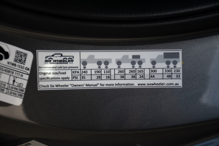 2025 Volkswagen Amarok NF TDI600 PanAmericana Ute