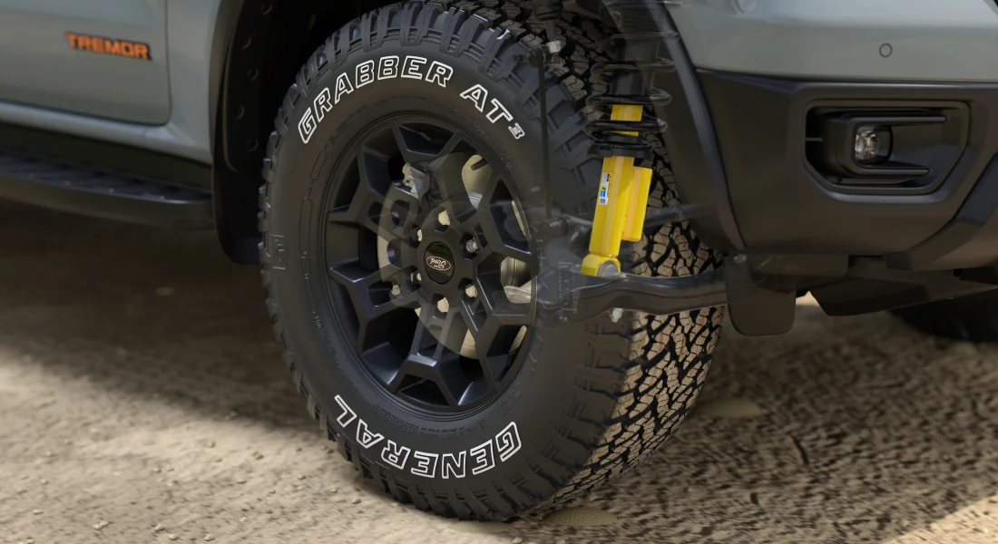 Uncompromised capability Image