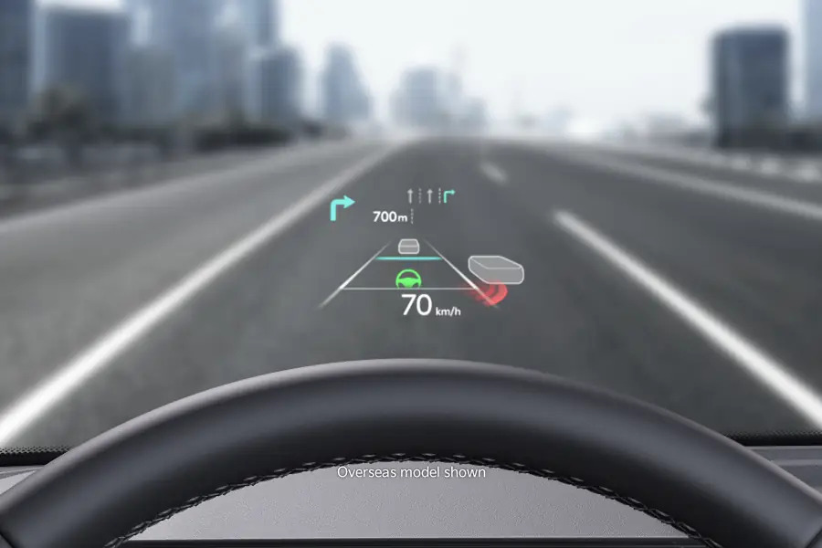 Colour Head Up Display