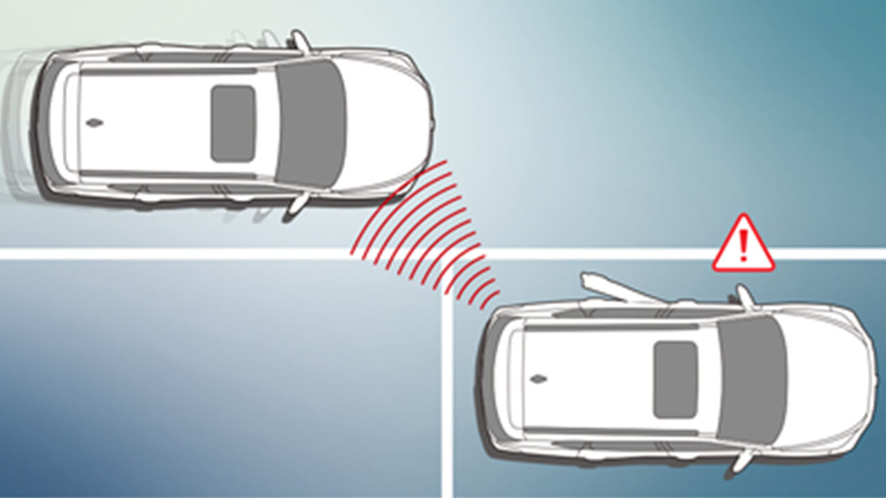 Blind Spot Warning (BSW) Image