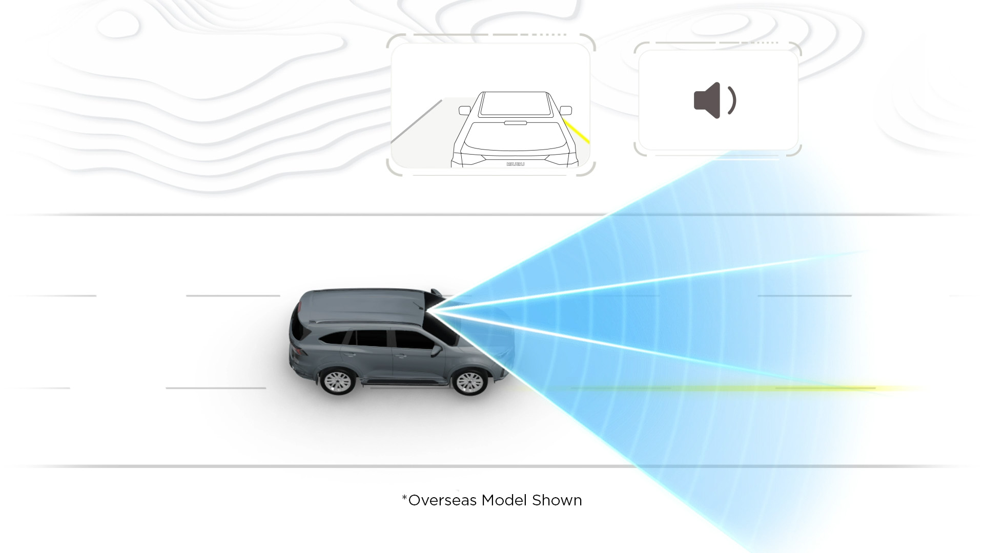 Lane Departure Warning Image