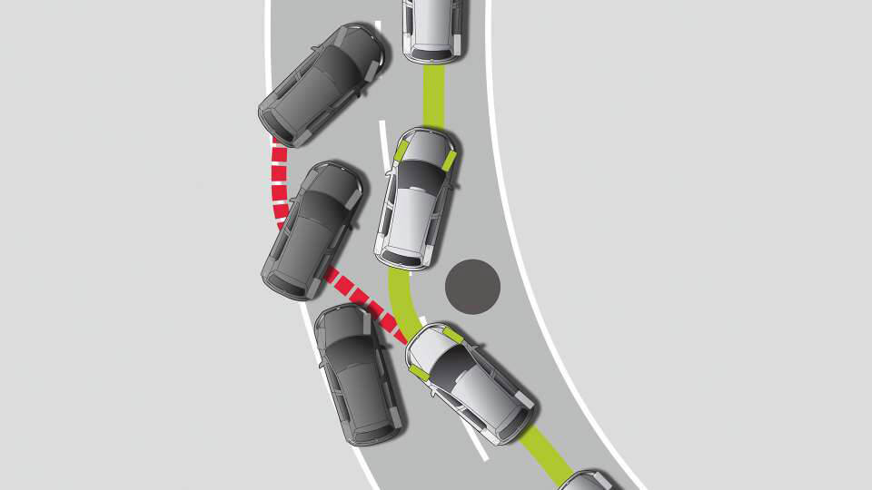 Electronic Stabilisation Program (ESP)* Image