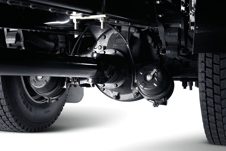 FY Series The apex of axles.