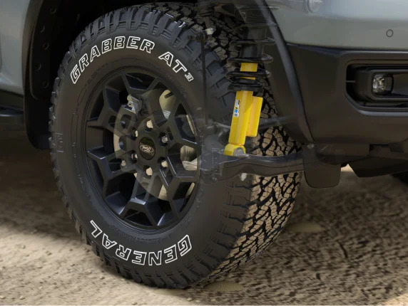 Uncompromised capability Image
