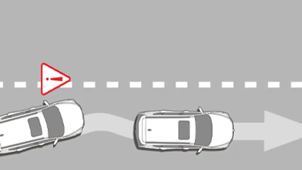 Lane Departure Warning (LDW) Image