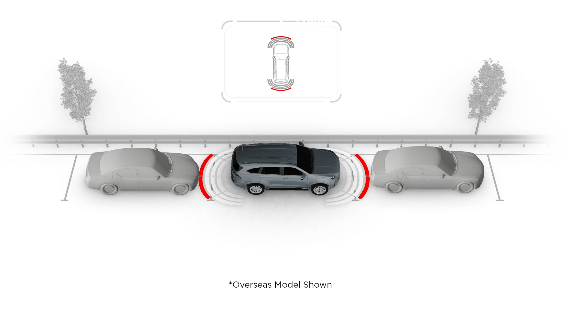  Front & Rear Parking Sensor Image