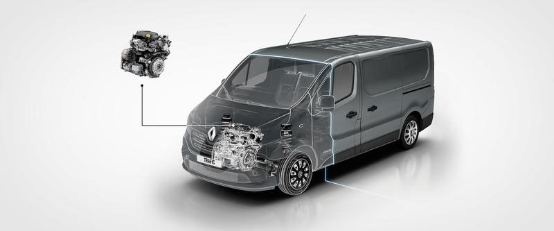 Trafic Twin Turbo Power