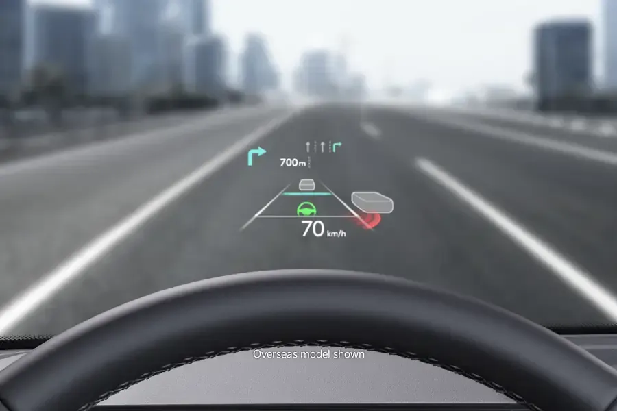 Colour Head-Up Display
