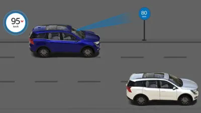 ADAS - Traffic Sign Recognition Image