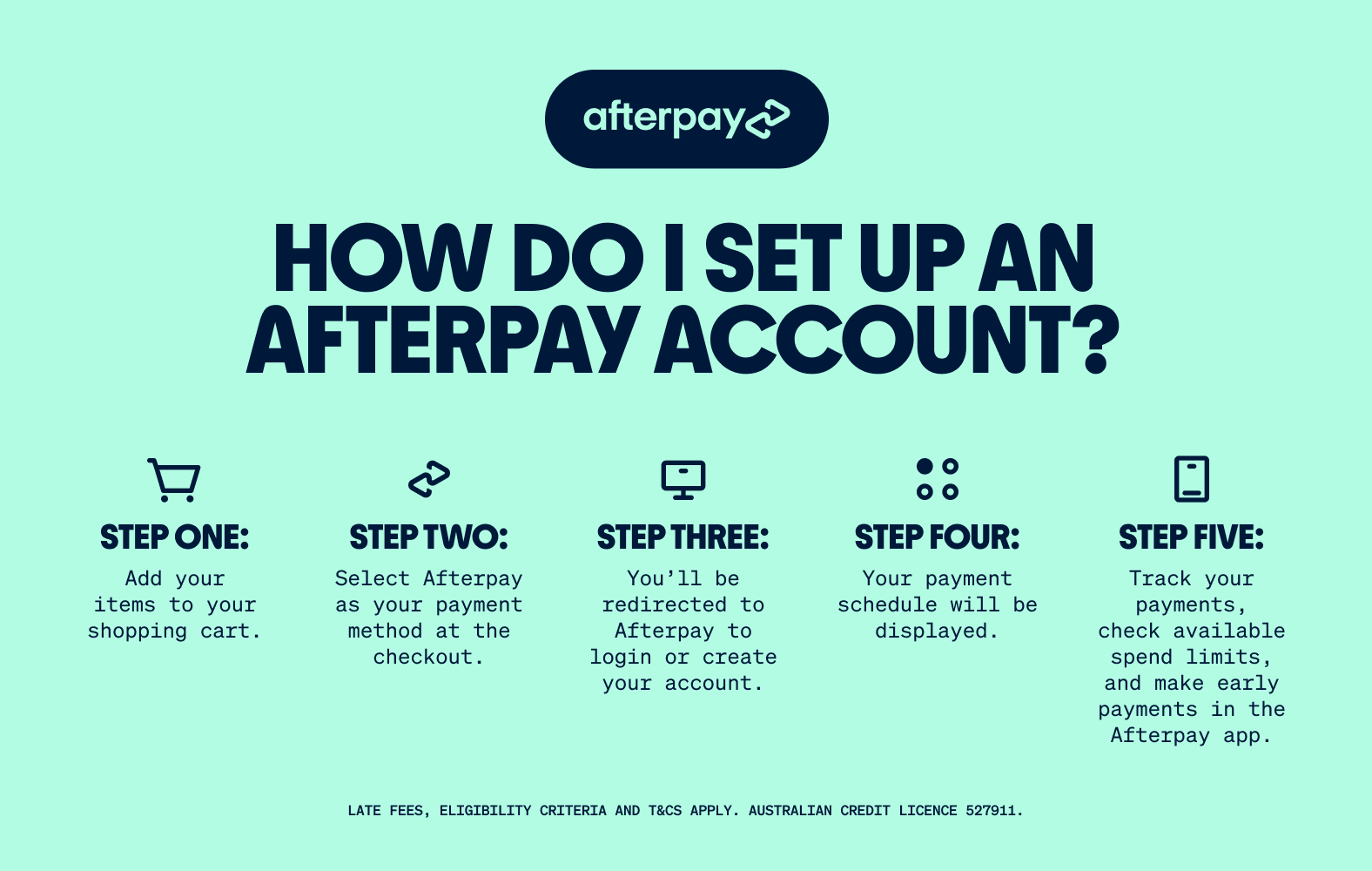 Afterpay Faq Clothing Sites That Offer Afterpay Buy Now Pay Later
