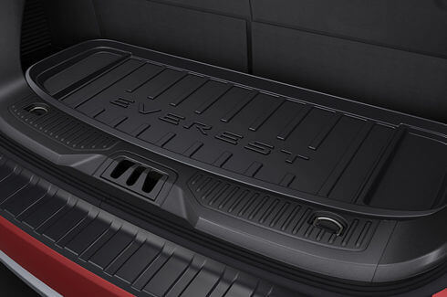 <img src="Luggage Mat