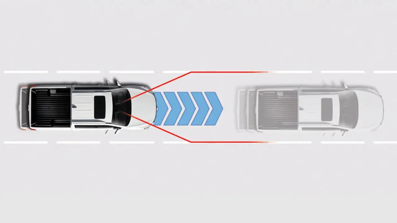 Lane Departure Warning (LDW) Image
