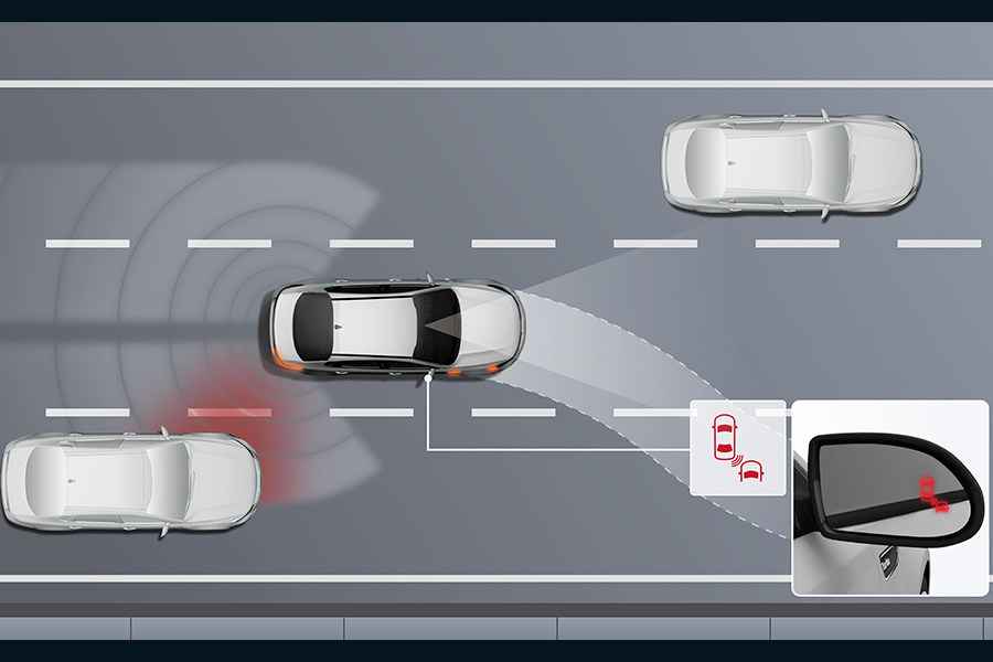 Blind Spot Collision Avoidance Assist
