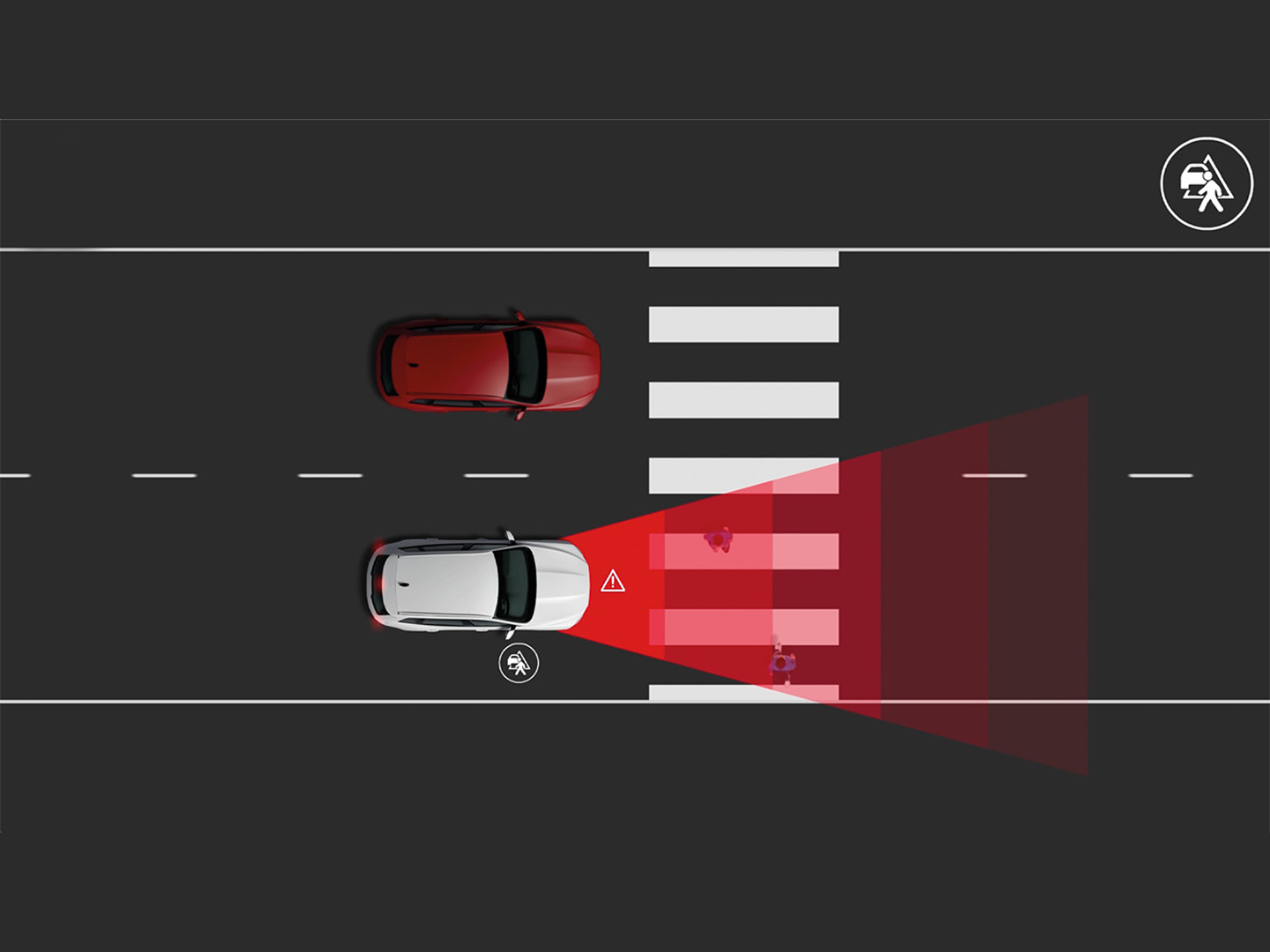 Forward Collision Mitigation System Image