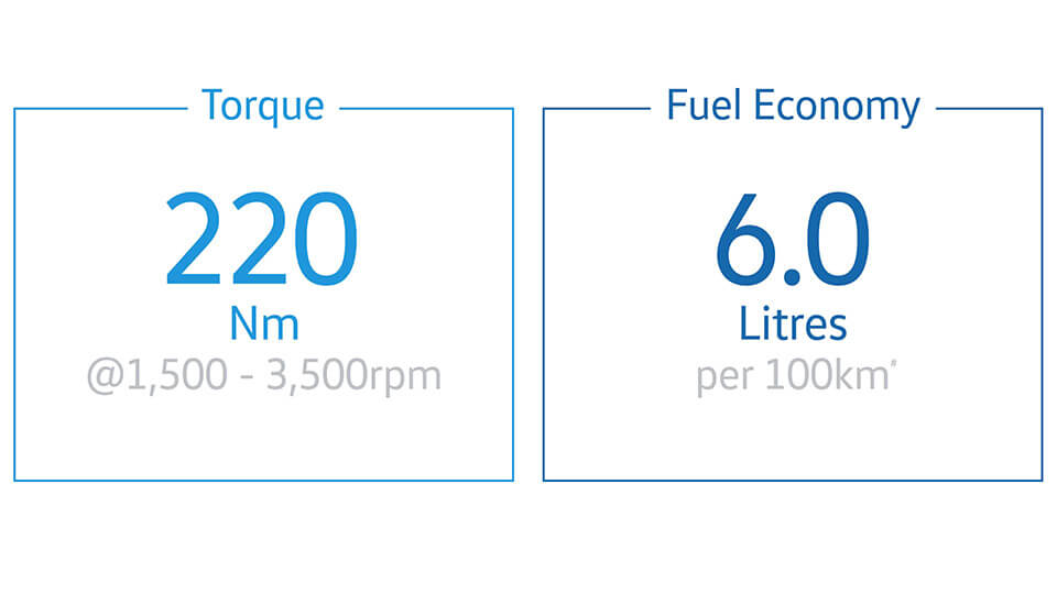 Feel the power Image