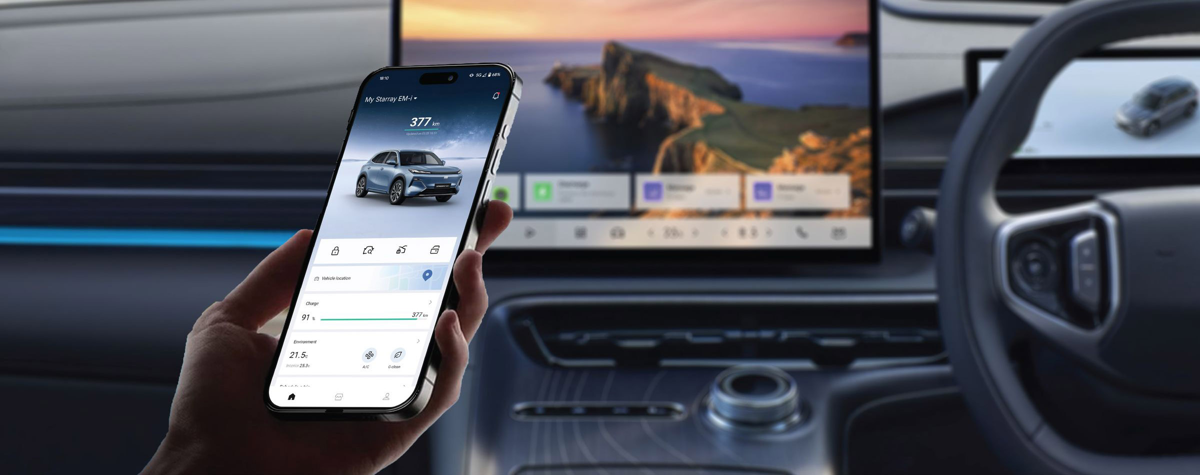 Remote Vehicle Functions Image