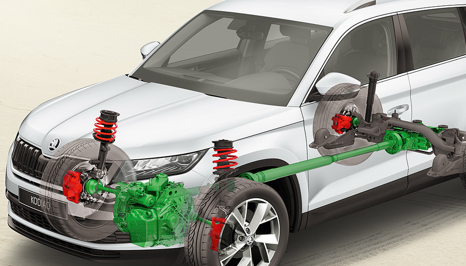 Kodiaq Adaptive Chassis Control