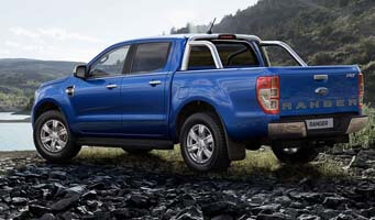 Ranger Total Capability