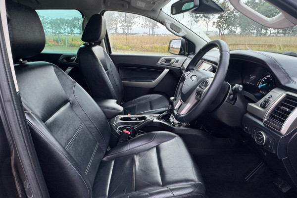 2020 MY20.25 Ford Everest UA II Trend SUV Image 9