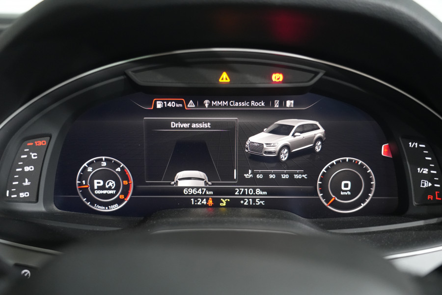 2018 Audi Q7 TDI SUV