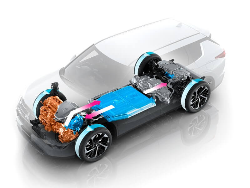 Series Hybrid Mode Image