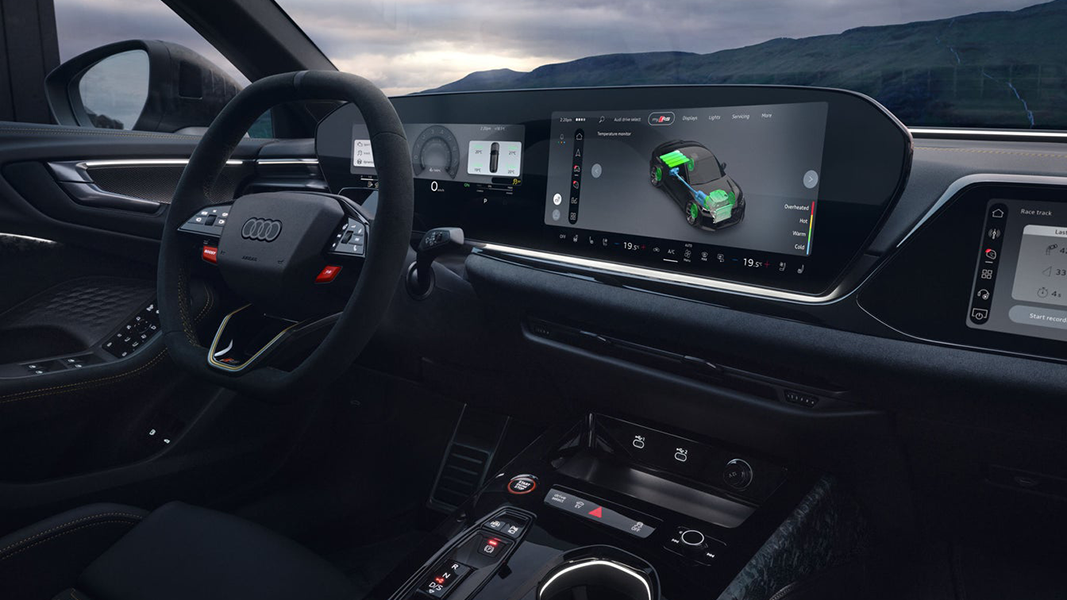 Performance, sustained Image
