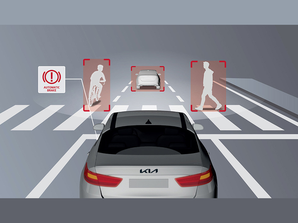 Autonomous Emergency Braking (Car/Pedestrian/Cyclist)