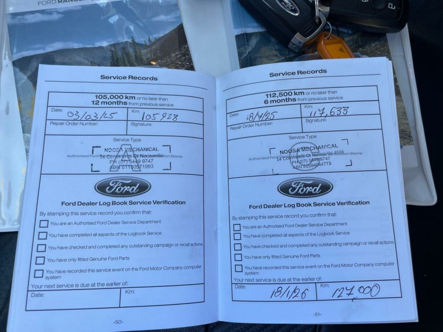 2019 MY20.25 Ford Ranger PX MkIII FX4 Ute Image 30