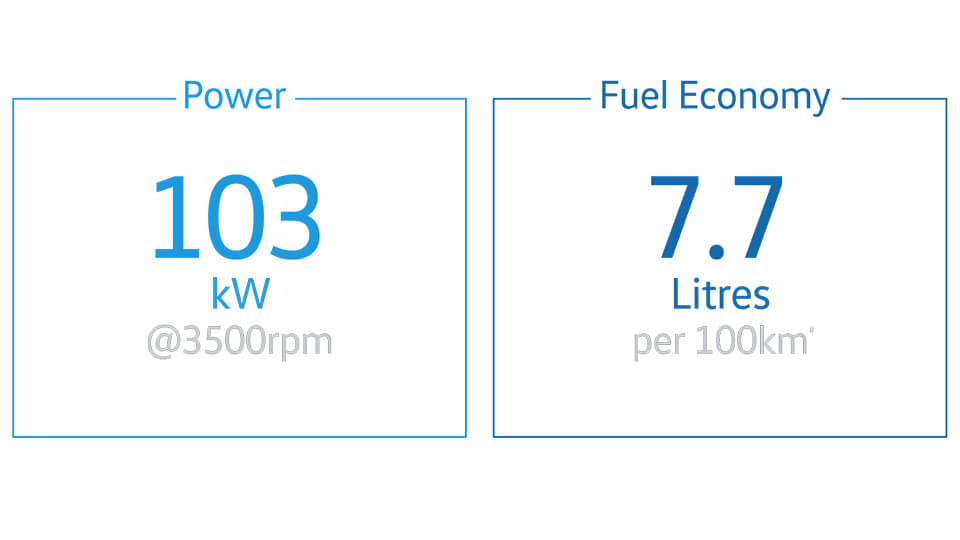 Available in Comfortline Image