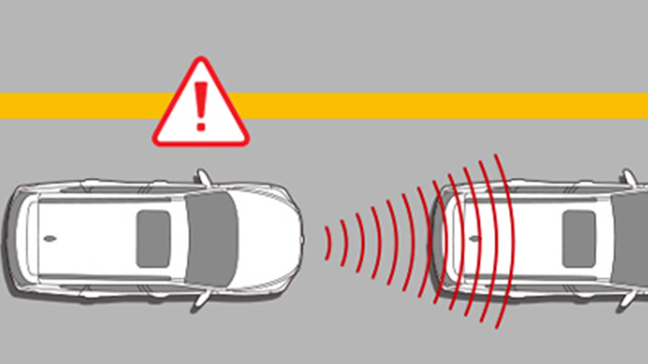Safety Distance Alert (SDA) Image