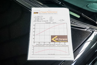 2001 Holden Monaro V2 CV8 Coupe