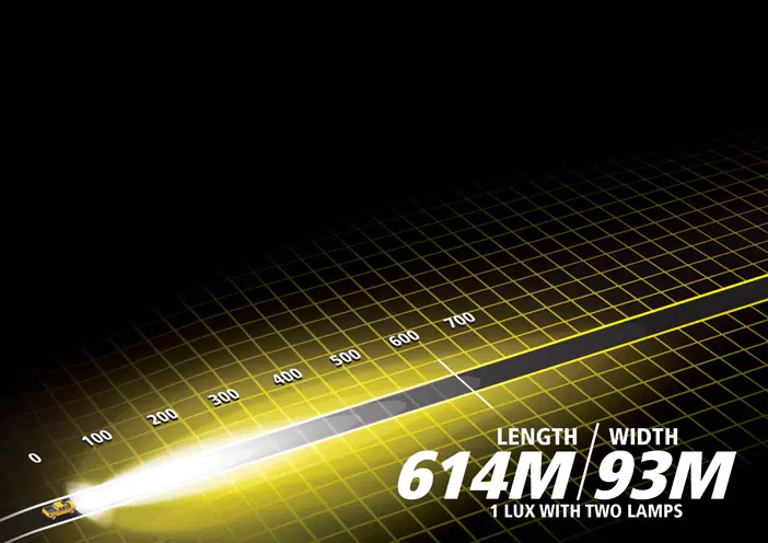 7 inch beam pattern