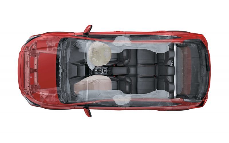 Protective and preventative safety Image